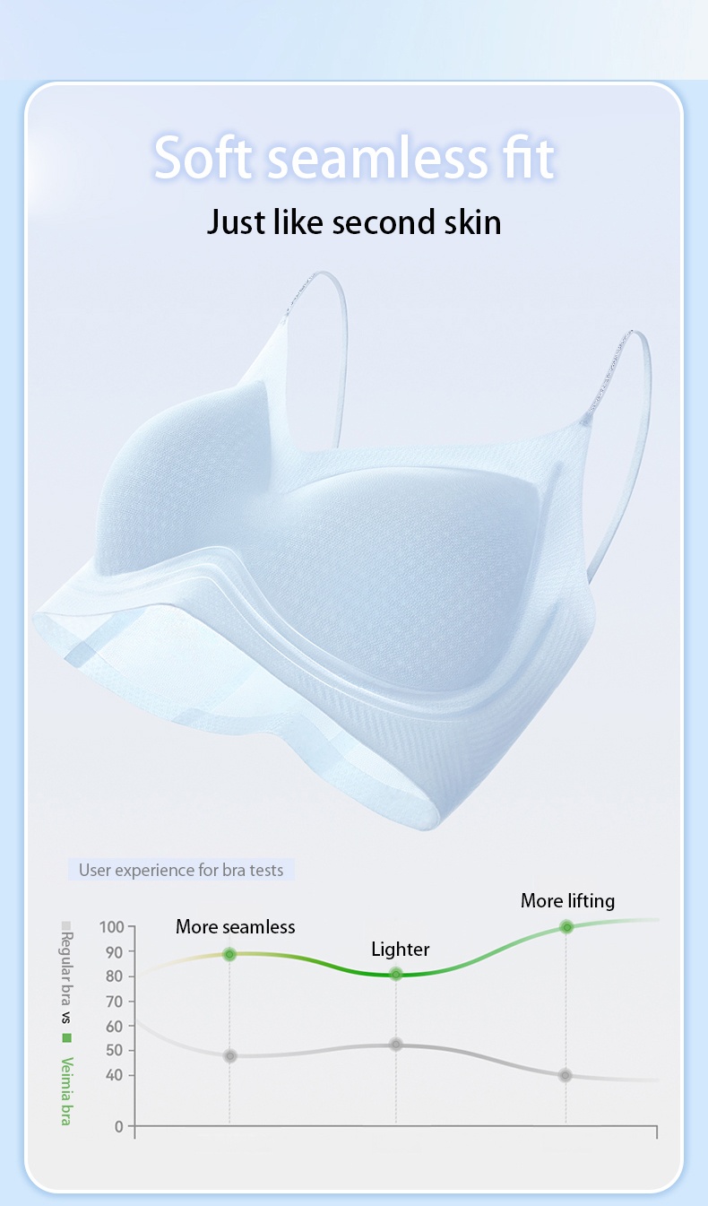Cooling Seamless Bras For Summer Nude Feeling Soft Support Invisible Spaghetti Straps VEIMIA