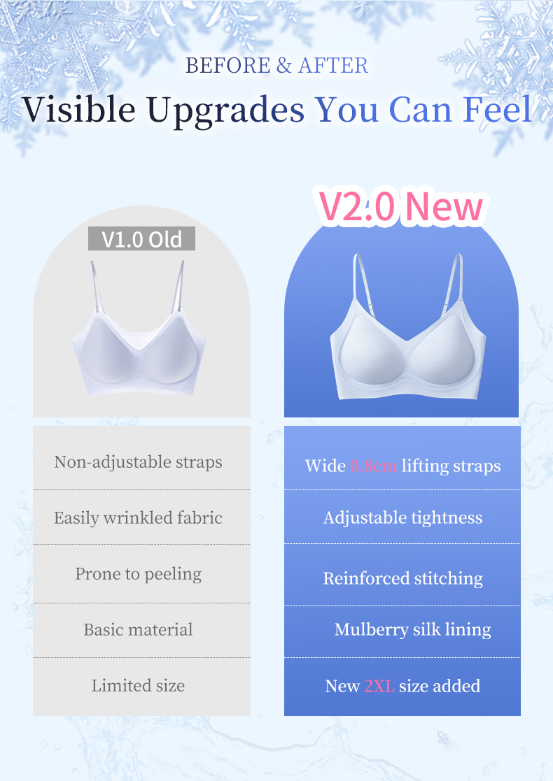 Model wearing light blue seamless bra with raised arm showing jelly gel extended to the armpit VEIMIA