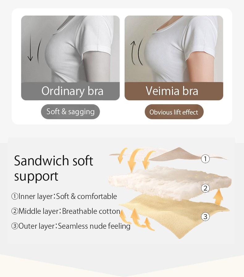 Corrective Anti-sagging Bra - Cozy & Supportive, Naturally Enhance The Bust With Seamless Coverage Excess Fat VEIMIA