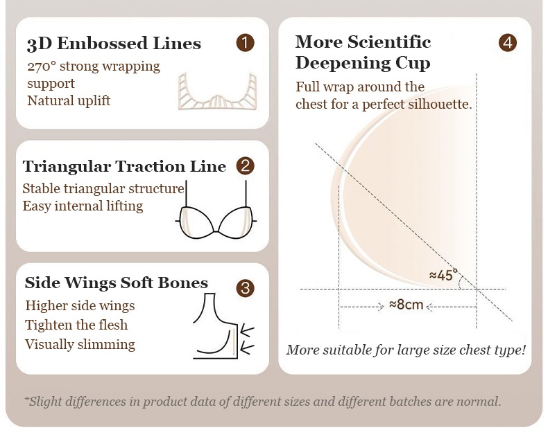 Plus Size Wireless Push Up Bra 3D Anti-Gravity Seamless Massage Padded VEIMIA