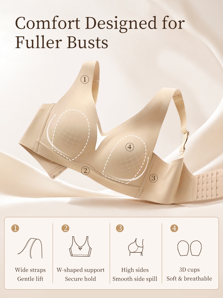 Feature graphic showing wide straps W-shaped support high sides and 3D cups VEIMIA