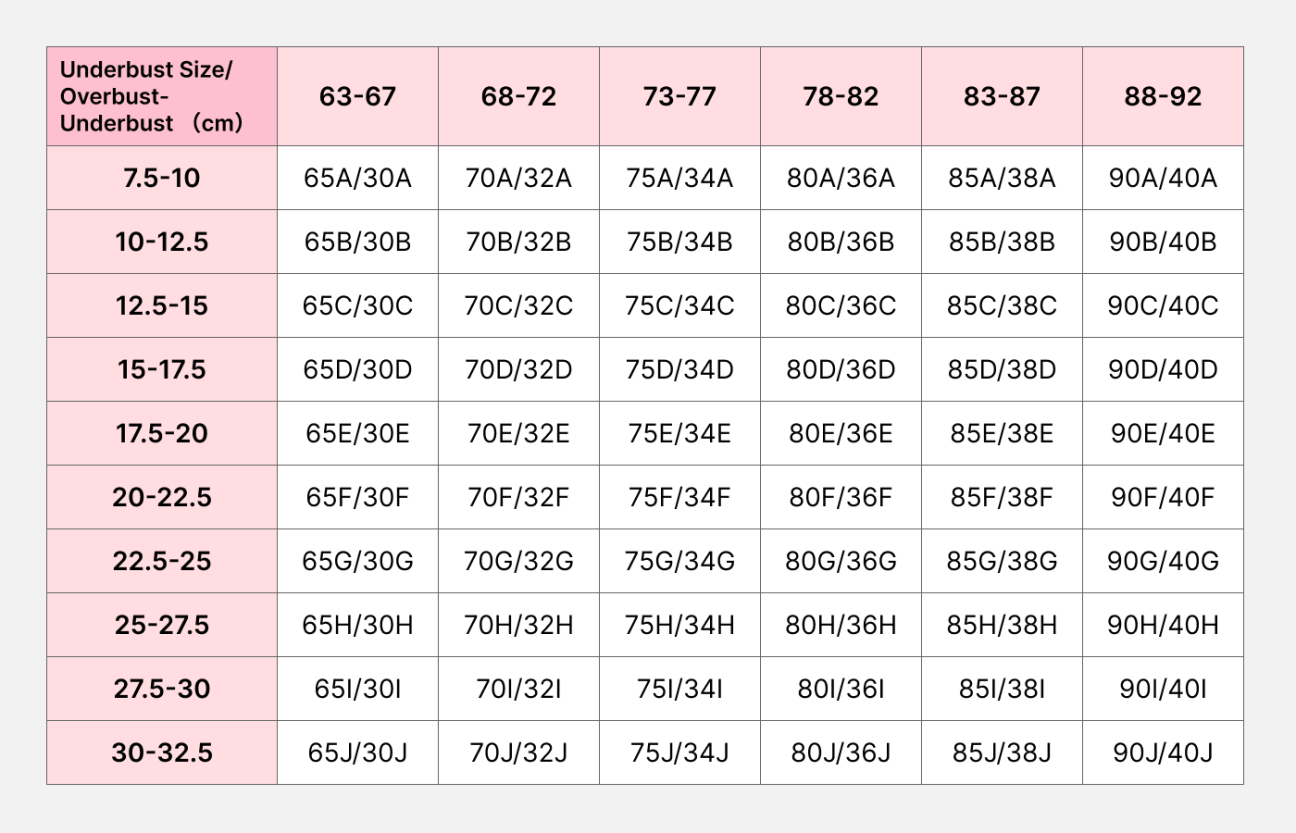 how-to-measure-bra-size