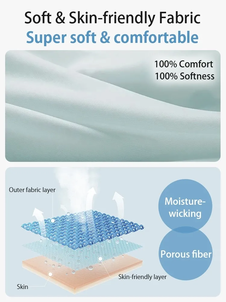 VEIMIA 透氣吸濕面料結構圖，私密處健康穿搭需要減少悶熱感