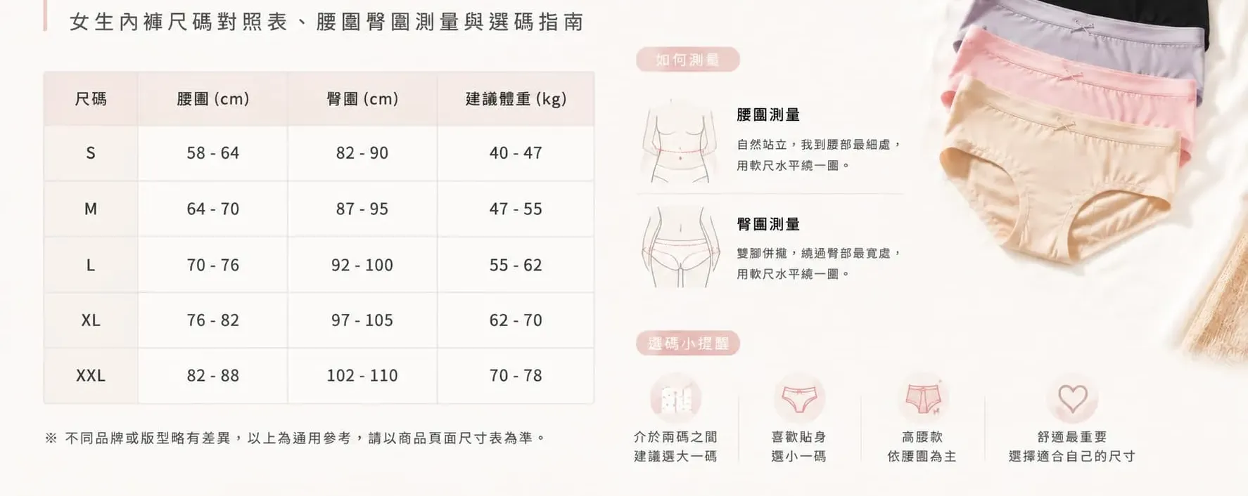 女生內褲尺碼對照表、腰圍臀圍測量與選碼指南