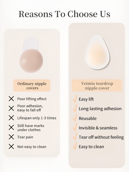 Invisible Nipple Cover Lifts Up Breasts In 1S, Ultra-Thin Edge Sticky Bra For Long-Lasting Sweat & Water Resistant Reusable VEIMIA