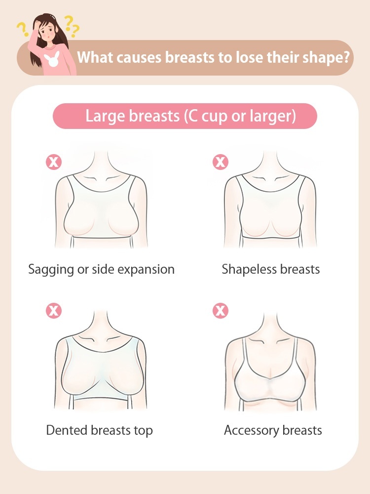 ​​Lifting Minimizer Bra For Big Breasts Anti-sagging, Ultra-thin Cooling Cup & Seamless Invisible Foundations Color For Beautiful Bust Silhouette VEIMIA​