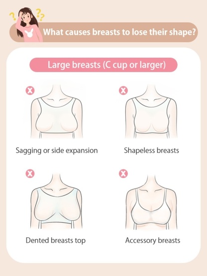 ​​Lifting Minimizer Bra For Big Breasts Anti-sagging, Ultra-thin Cooling Cup & Seamless Invisible Foundations Color For Beautiful Bust Silhouette VEIMIA​