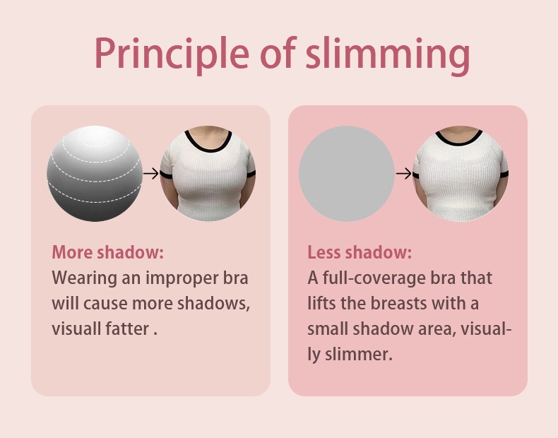 Plus Size Minimizer Bra The Most Cute and Beautiful Lace Bra Refreshing & Slimming VEIMIA
