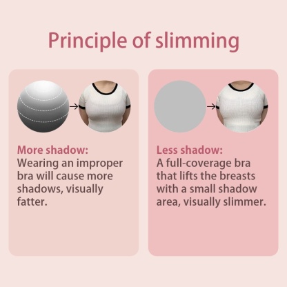 Minimizer Bras Most Beautiful Lace Bras For Refreshing & Slimming, Wireless Design Also Offers Excellent Support VEIMIA