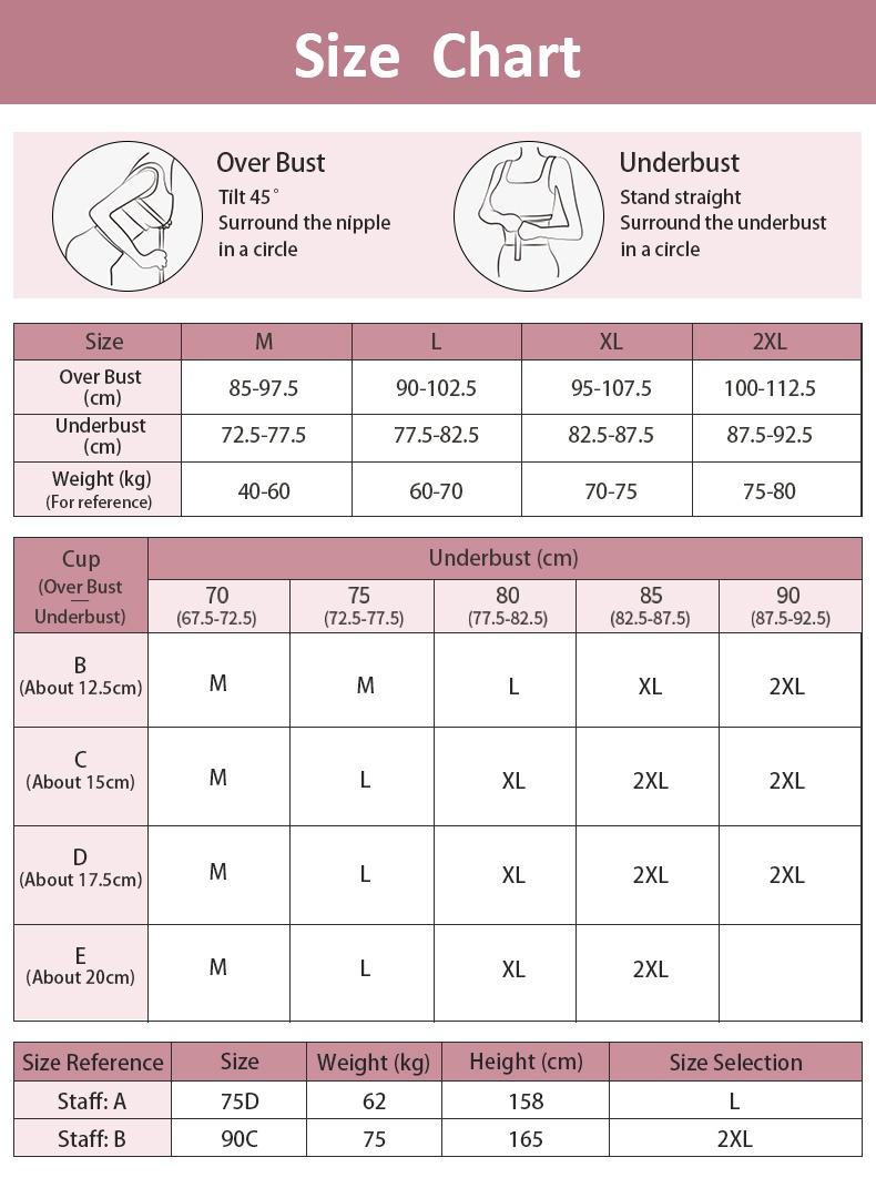 Nighttime Sleep Bra 24H All-day ​​Wearables​​, Antibacterial Latex Cups With Breast Enhancement At Night VEIMIA