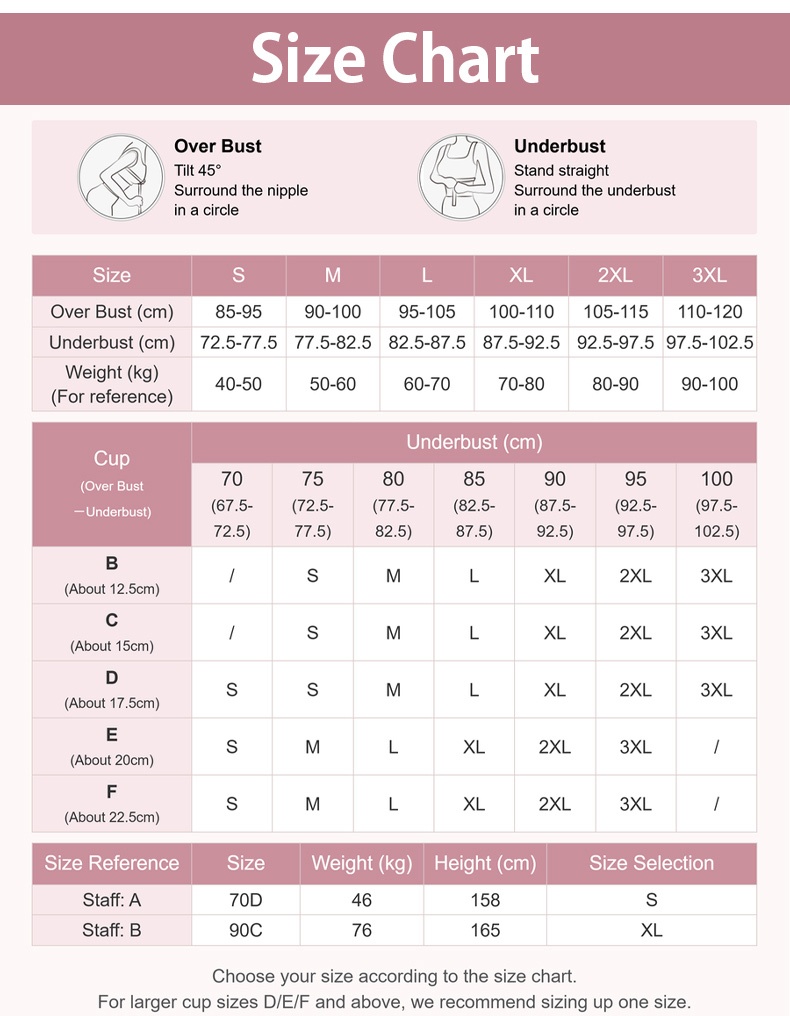 Bra size chart with bust underbust cup and weight reference VEIMIA