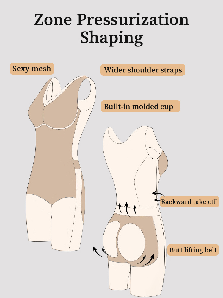 One-piece Bodysuit Targeted Compressions For Full-bodies Shapings With Built-in Underwear VEIMIA