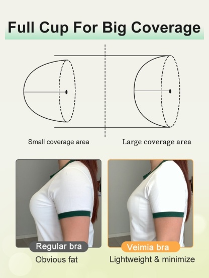 Plus Size Bra 3D Wireless Lift & Anti-sagging, Full-cover Slimming Cups For A Sleek Look VEIMIA