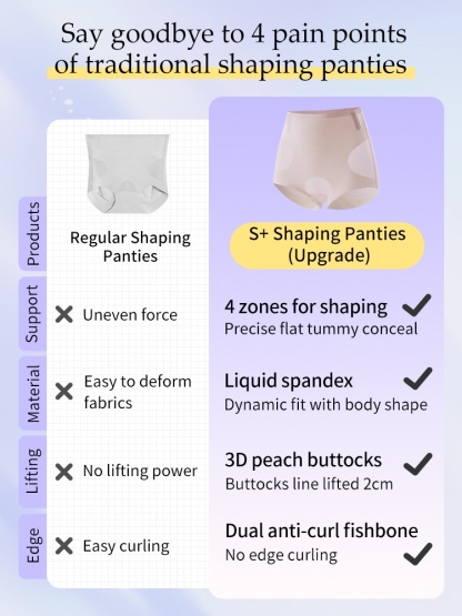 Postpartum Shapewears Panty High-waist Tummy Control With Zoned Compression, 5D Butt-Lifting Techs & No-Roll Waistband For Moms VEIMIA