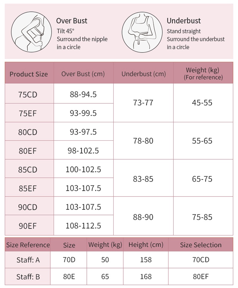 Pressure-free Minimizer Bra Full Coverage Slimming, Anti-sagging & Wireless Comforts VEIMIA