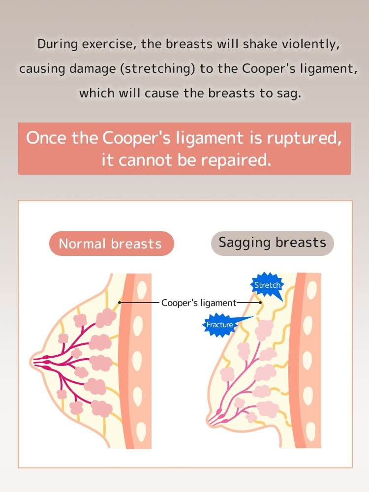 Pressure-free Minimizer Bra Full Coverage Contouring, Anti-sagging & Wireless Comfort VEIMIA