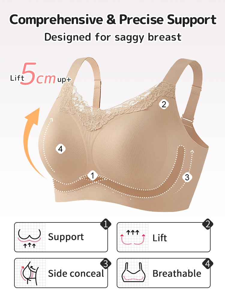 Pressure-free Minimizer Bra Full Coverage Slimming, Anti-sagging & Wireless Feel VEIMIA