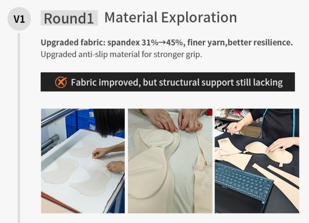 VEIMIA round one upgrade