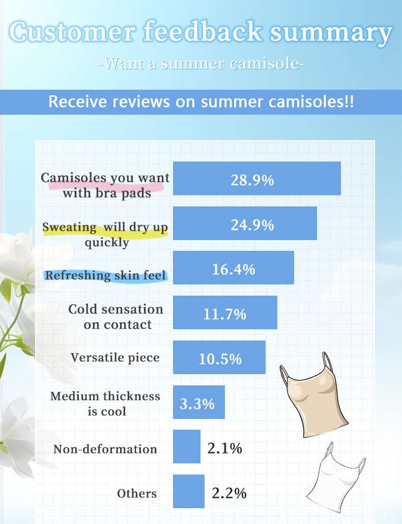 Seamless Support Top - Bra-Free Comfort & Cooling Camellia Fragrance VEIMIA