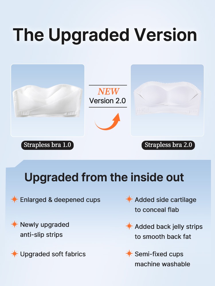 Secure Strapless Bra Anti-slip Snug Fit, Second-layers Wireless Comfort & Seamless Under Clothes VEIMIA