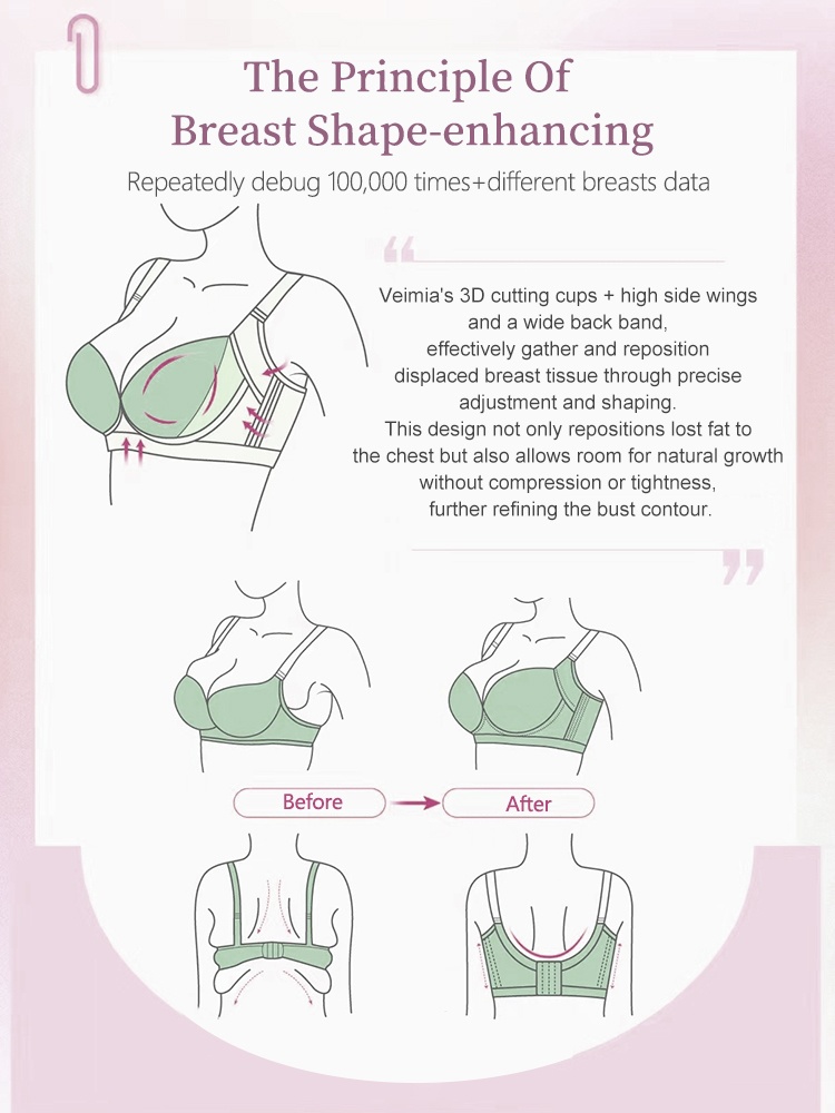 Shape-enhancing Minimizer Bras Sexy & Comfortable With Prevent Accidental Exposures Lace Trim VEIMIA