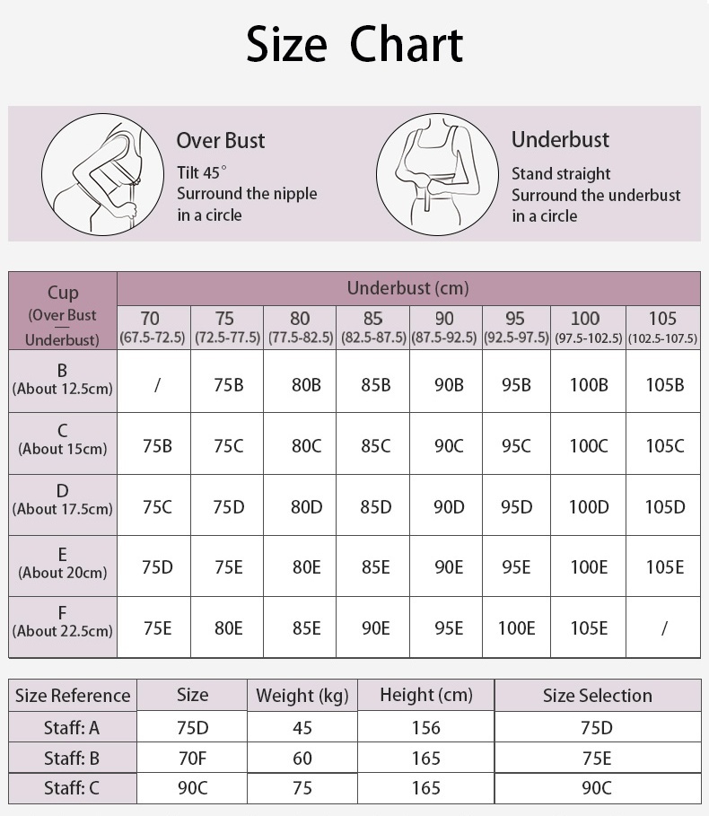 Shape-enhancing Minimizers Bras Sexy & Comfortable With Prevent Accidental Exposure Lace Trim VEIMIA