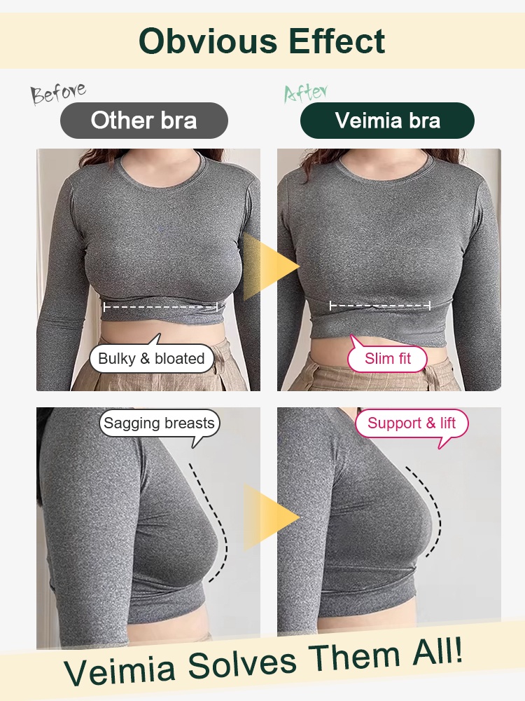 Sheer lace bra support feature infographic VEIMIA