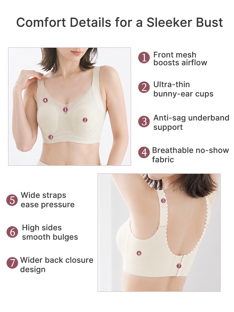 Feature diagram showing mesh panel fixed cups wide straps and high sides VEIMIA