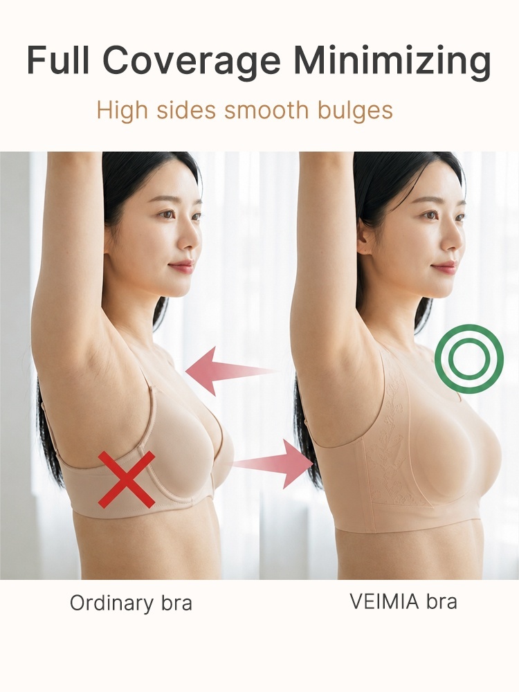 Comparison graphic showing regular bra and full coverage support bra VEIMIA