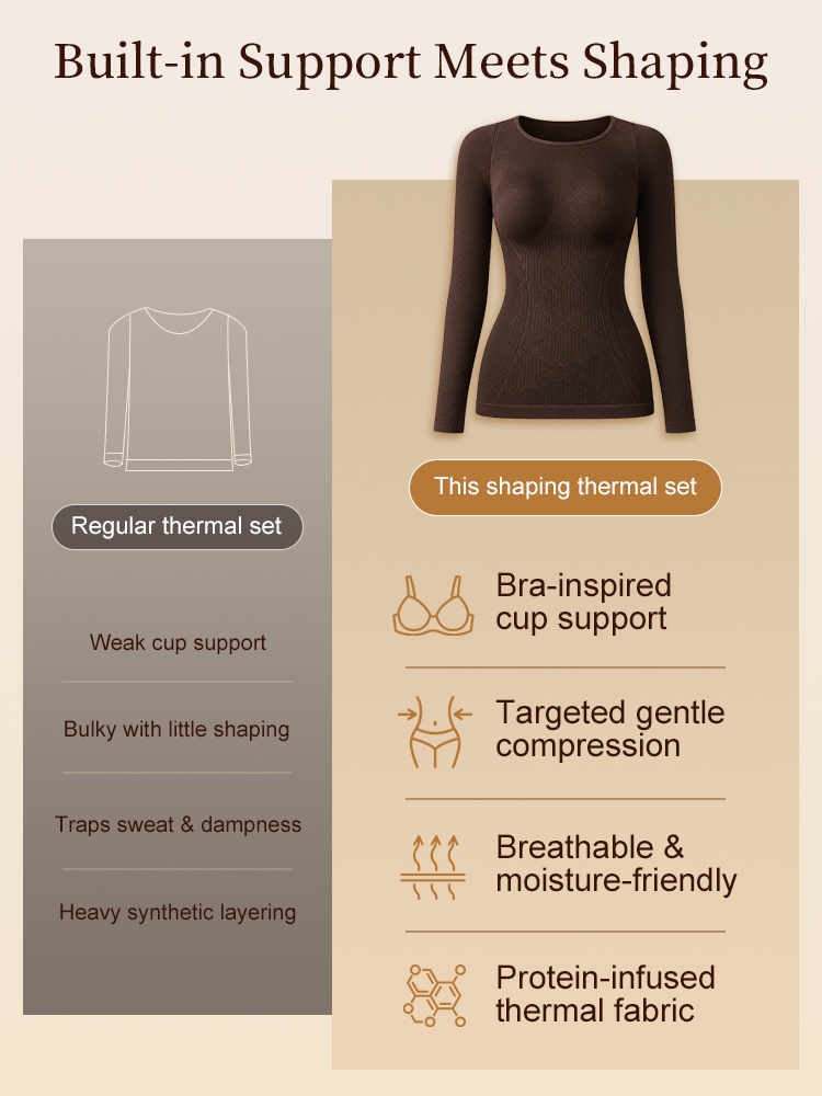 Comparison graphic showing brown long sleeve thermal top with built-in cup support and waist shaping VEIMIA
