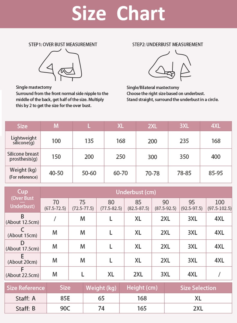 Mastectomy bra size chart with overbust underbust and weight reference VEIMIA