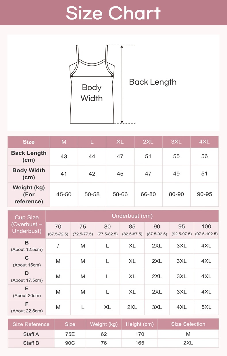 ตารางขนาดเสื้อกล้าม พร้อมคำแนะนำเกี่ยวกับความกว้างลำตัว ความยาวด้านหลัง และรอบใต้อก VEIMIA