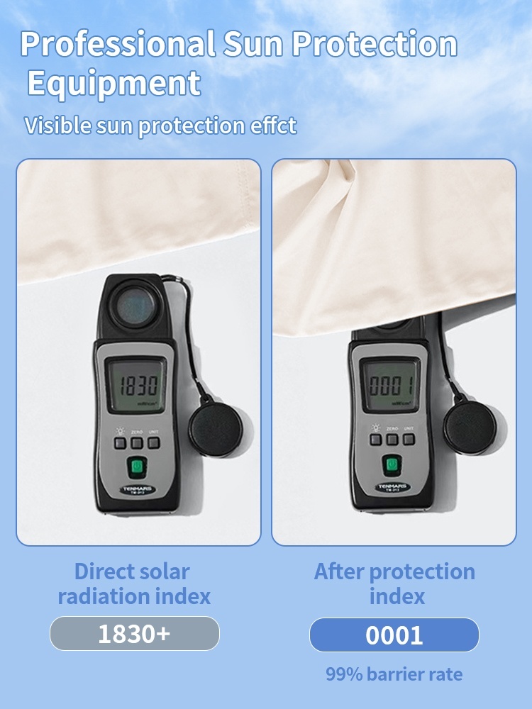 VEIMIA Anniversary Exclusive Gift: Sun Protection Cooling Arm Sleeves - Stay Cool & UV Protection