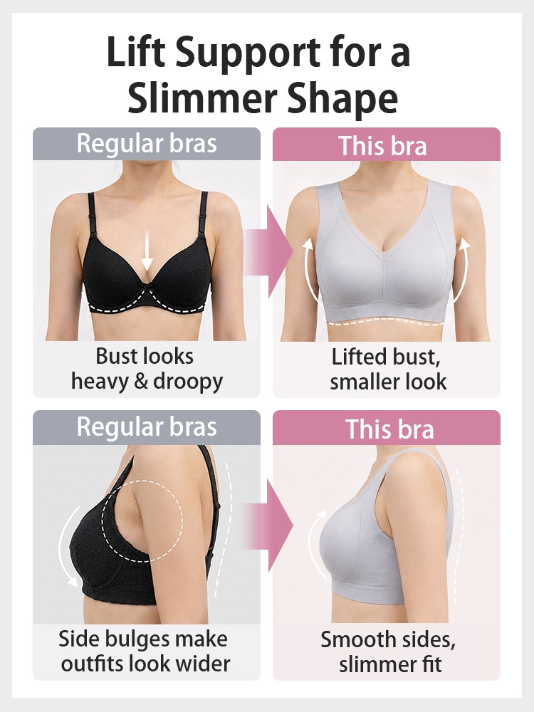 Comparison graphic showing front and side lift with smoother bra fit VEIMIA