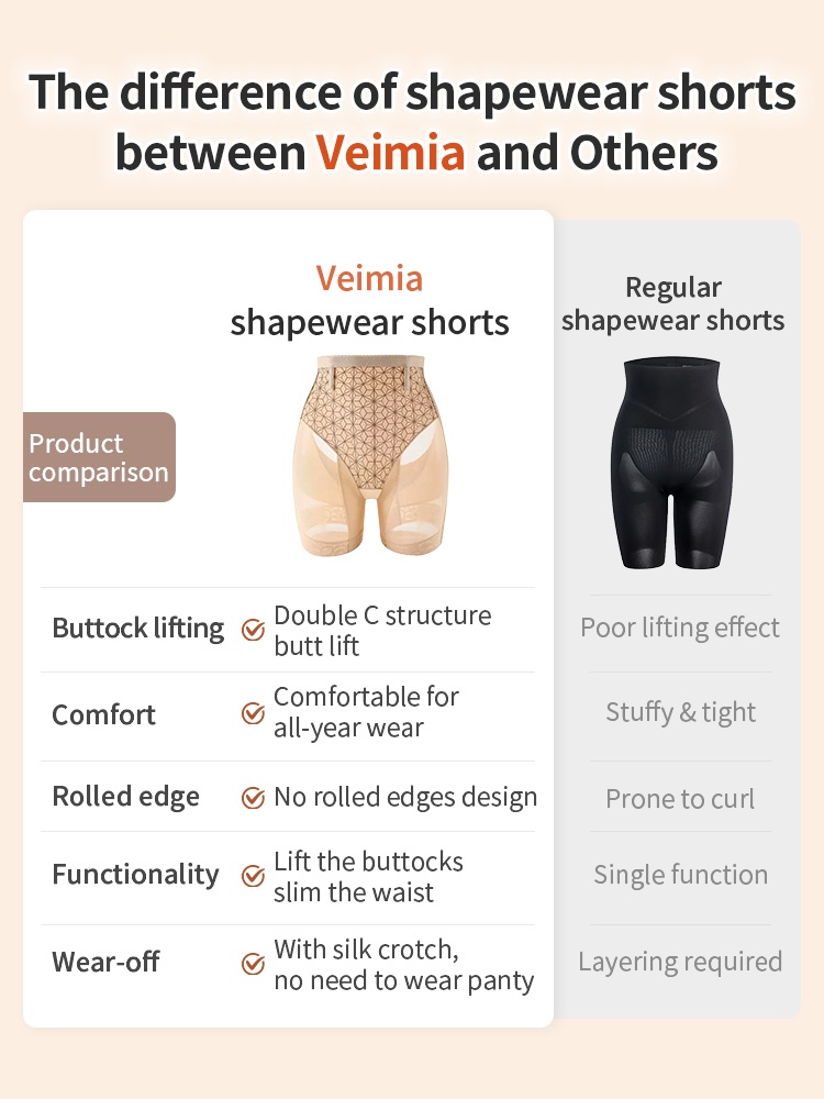 Tummies Flatten Shapewear Short Dual-layers Slimming, 3D Butt Lifting & Anti-roll Hems VEIMIA