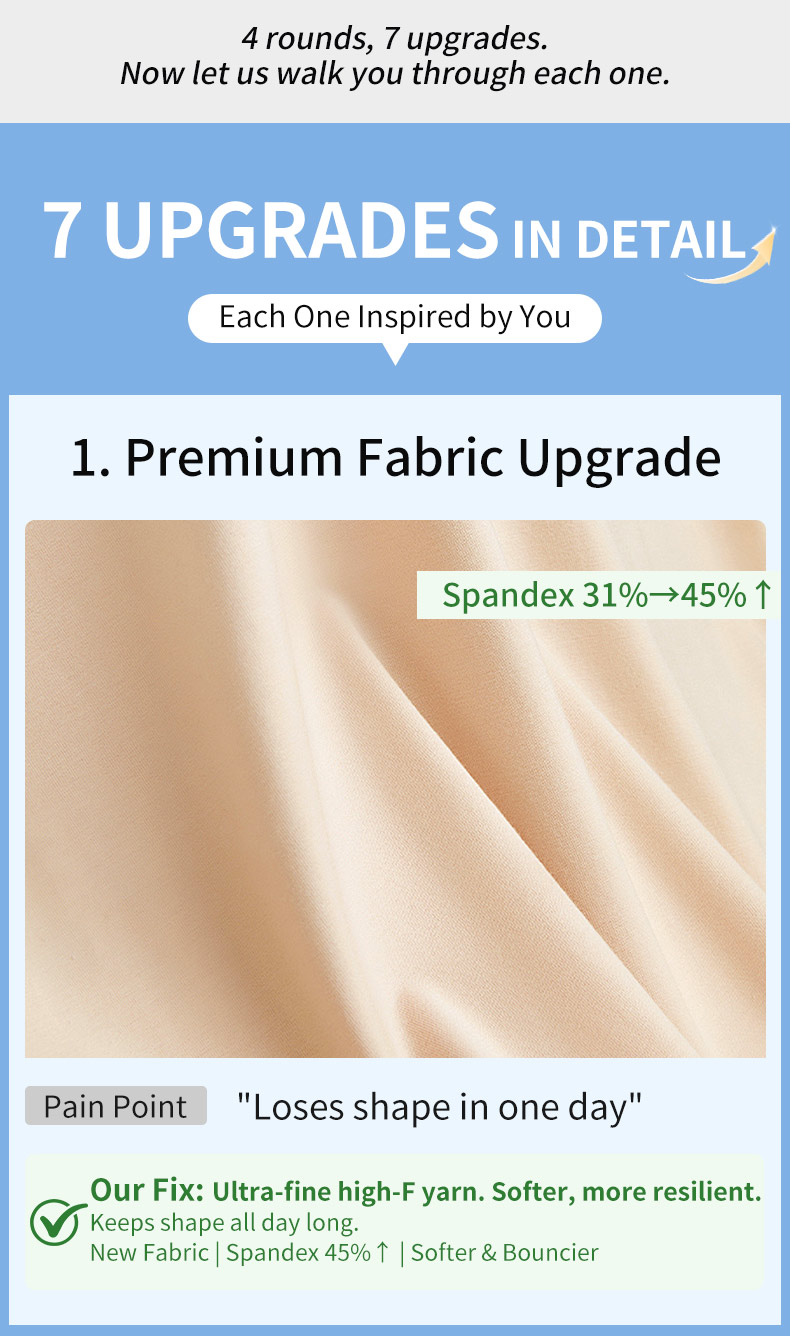 Secure Strapless Bras Anti-slip Snug Fit, Second-skins Wireless Comfort & Seamless Under Clothes VEIMIA
