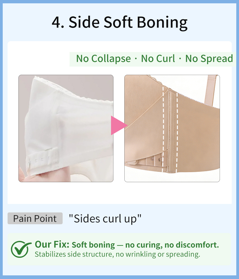 Secure Strapless Bra Anti-slip Snug Hold, Second-skin Wireless Comfort & Seamless Under Clothes VEIMIA