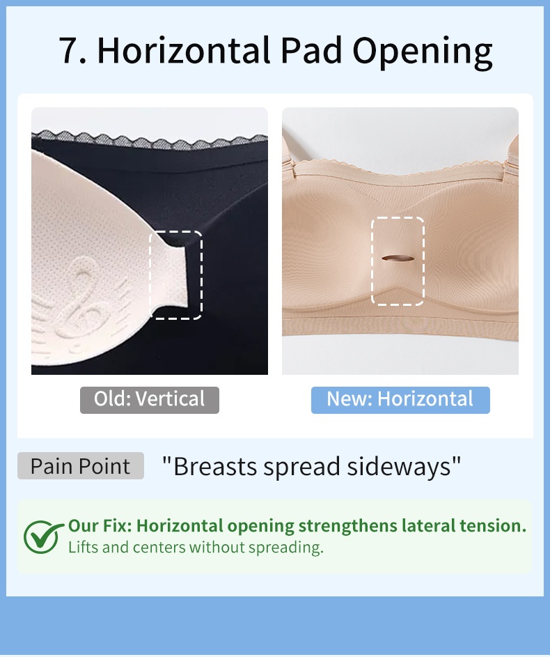 Secure Strapless Bra Anti-slip Snug Hold, Second-skin Wireless Comfort & Seamless Under Clothes VEIMIA