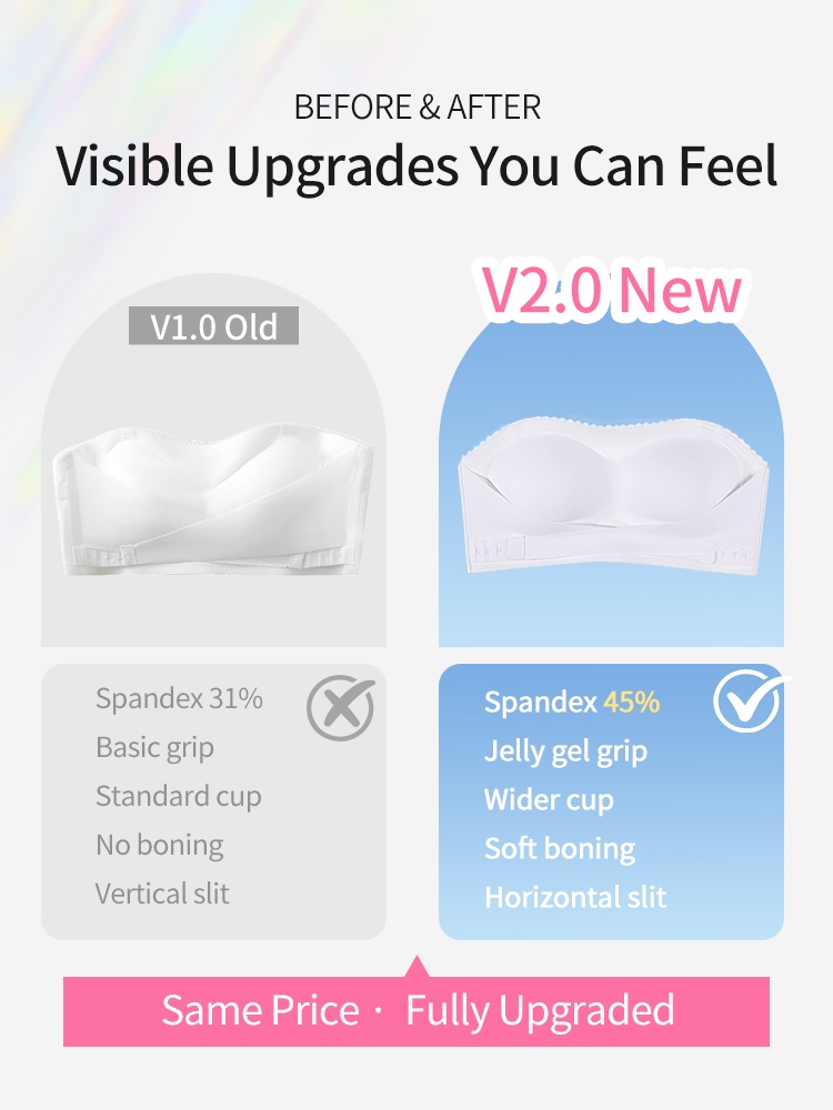 Secure Strapless Bra Anti-slip Snug Grip, Second-skin Wireless Comfort & Seamless Under Clothes VEIMIA