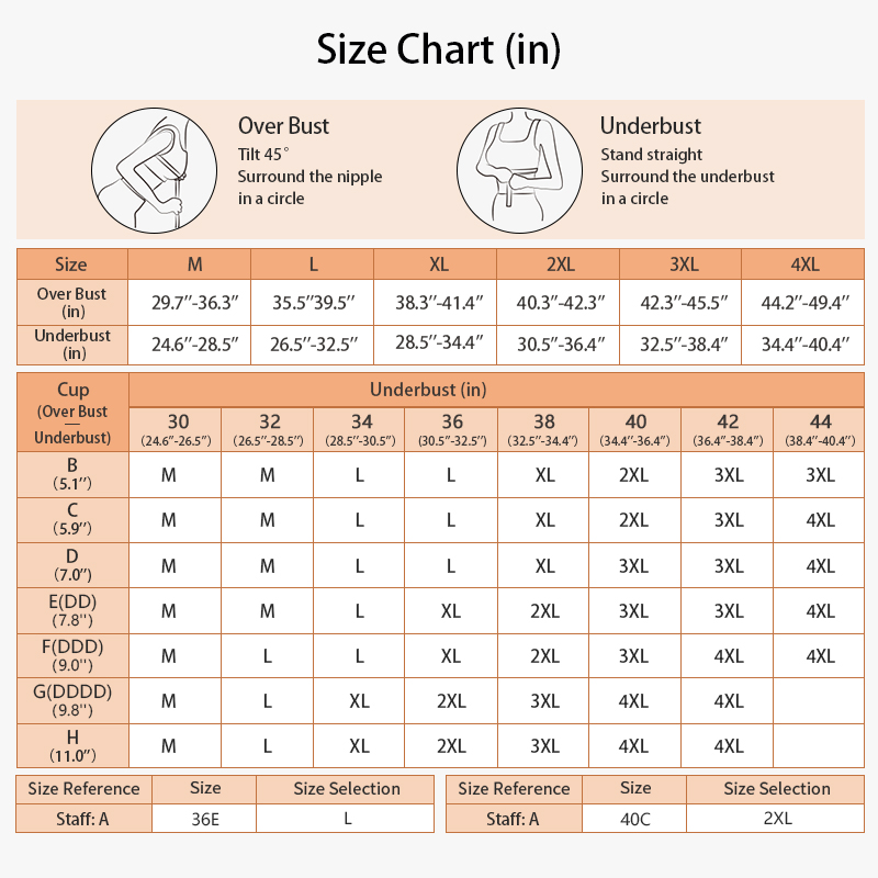 Veimia Inches Size Chart of Visually Slimming No.1 Minimizer Bra