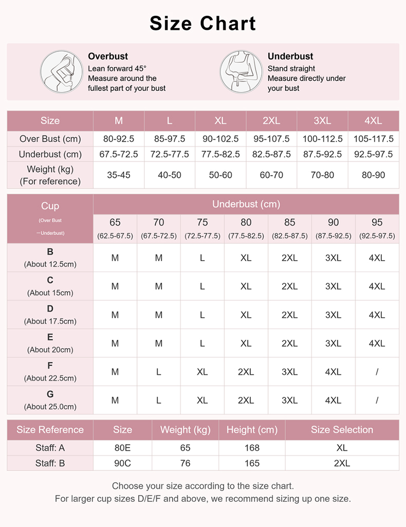 Veimia Size Chart of Visually Slimming No.1 Minimizer Bra