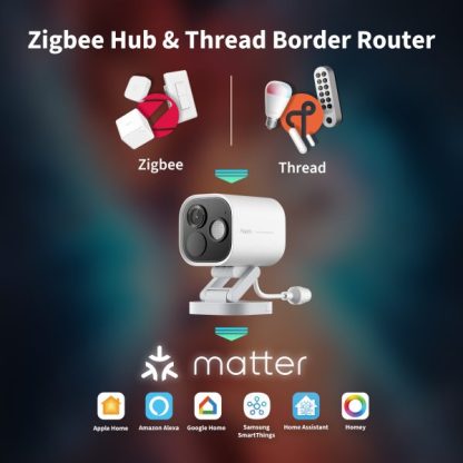 Aqara G5 Pro 智能全彩夜視錄影機及網關 (WiFi) (White)