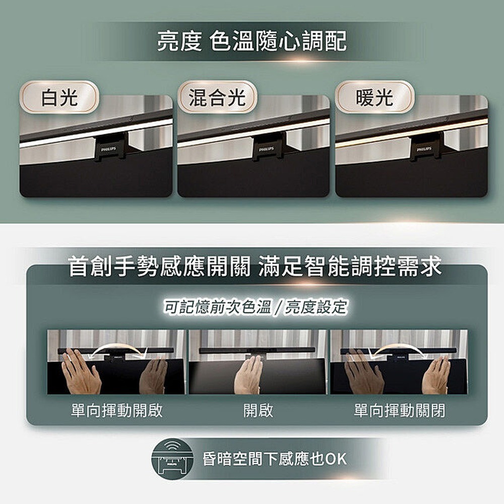 飛利浦 66219 Edison Pro LED護眼螢幕燈