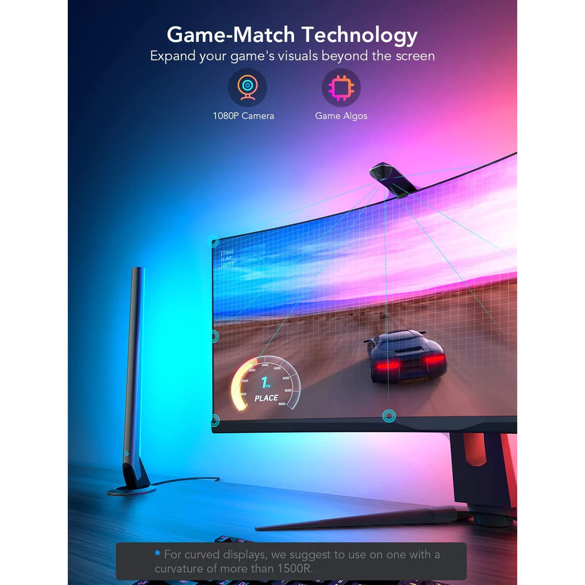Govee DreamView G1 Pro Gaming PC 24-29"彩色燈帶套裝