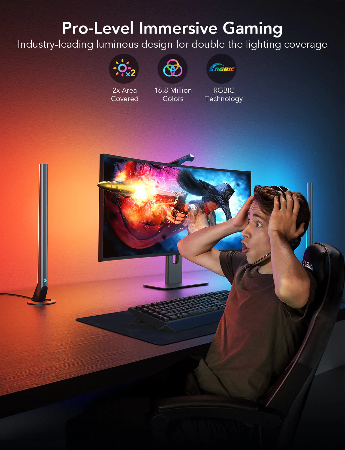 Govee DreamView G1 Pro Gaming PC 24-29"彩色燈帶套裝