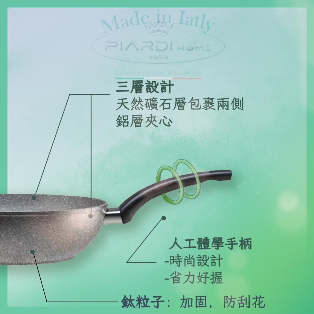 PIARDI HOME 意大利製 ｜Union 系列 天然礦石不沾深炒鍋