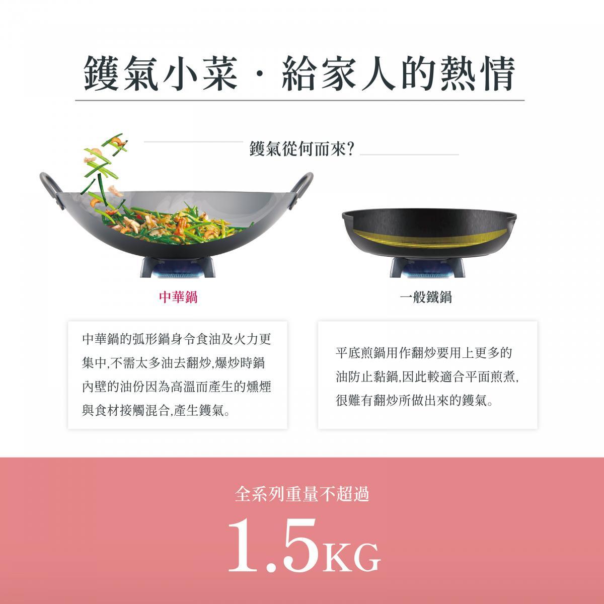 Summit 🇯🇵日本燕三条製鐵[改善生鏽]👌🏻｜頂級窒化鐵中華鑊