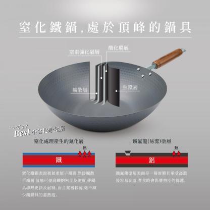 100%日本製 🇯🇵SUMMIT【輕身窒化鐵鍋系列】槌目北京鍋