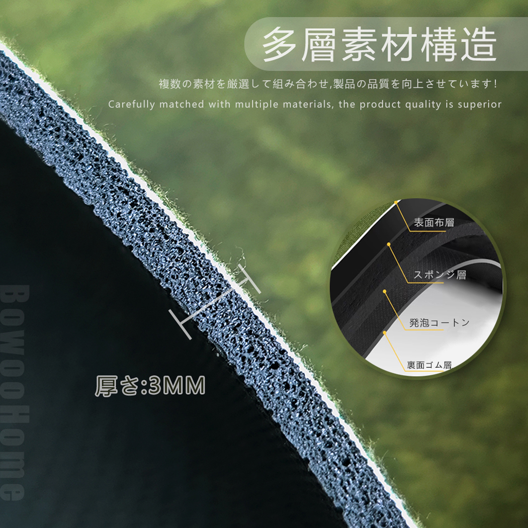 BowooHome バスマット ドアマット 吸水速乾 平らな表面 薄い キッチンマット 滑り止め付き 洗える 掃除しやすい