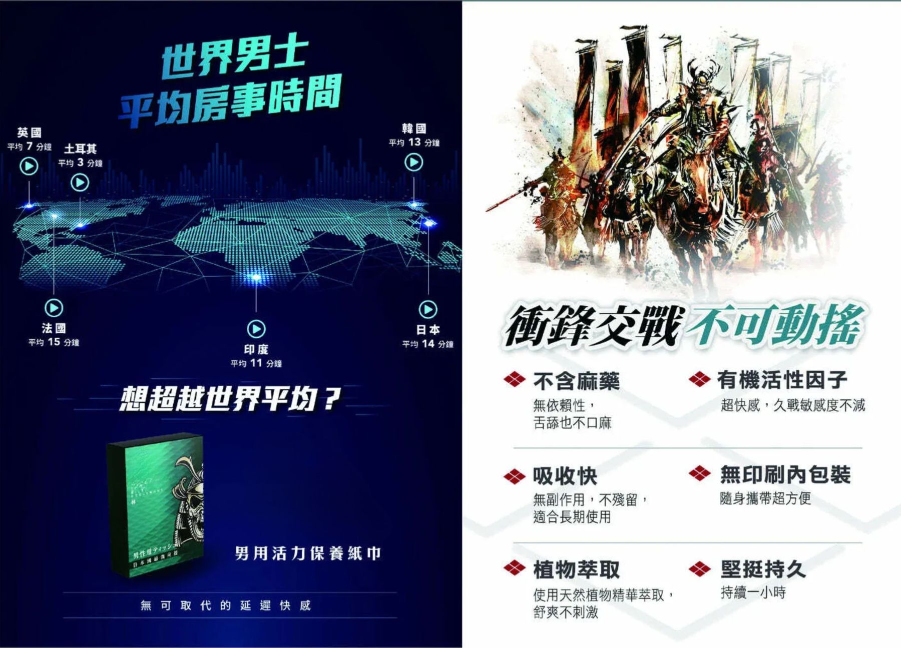 男用活力保養濕巾- 林 (個人專用) 5片裝